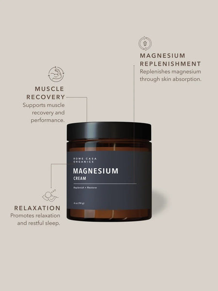 Magnesium Cream 4oz
